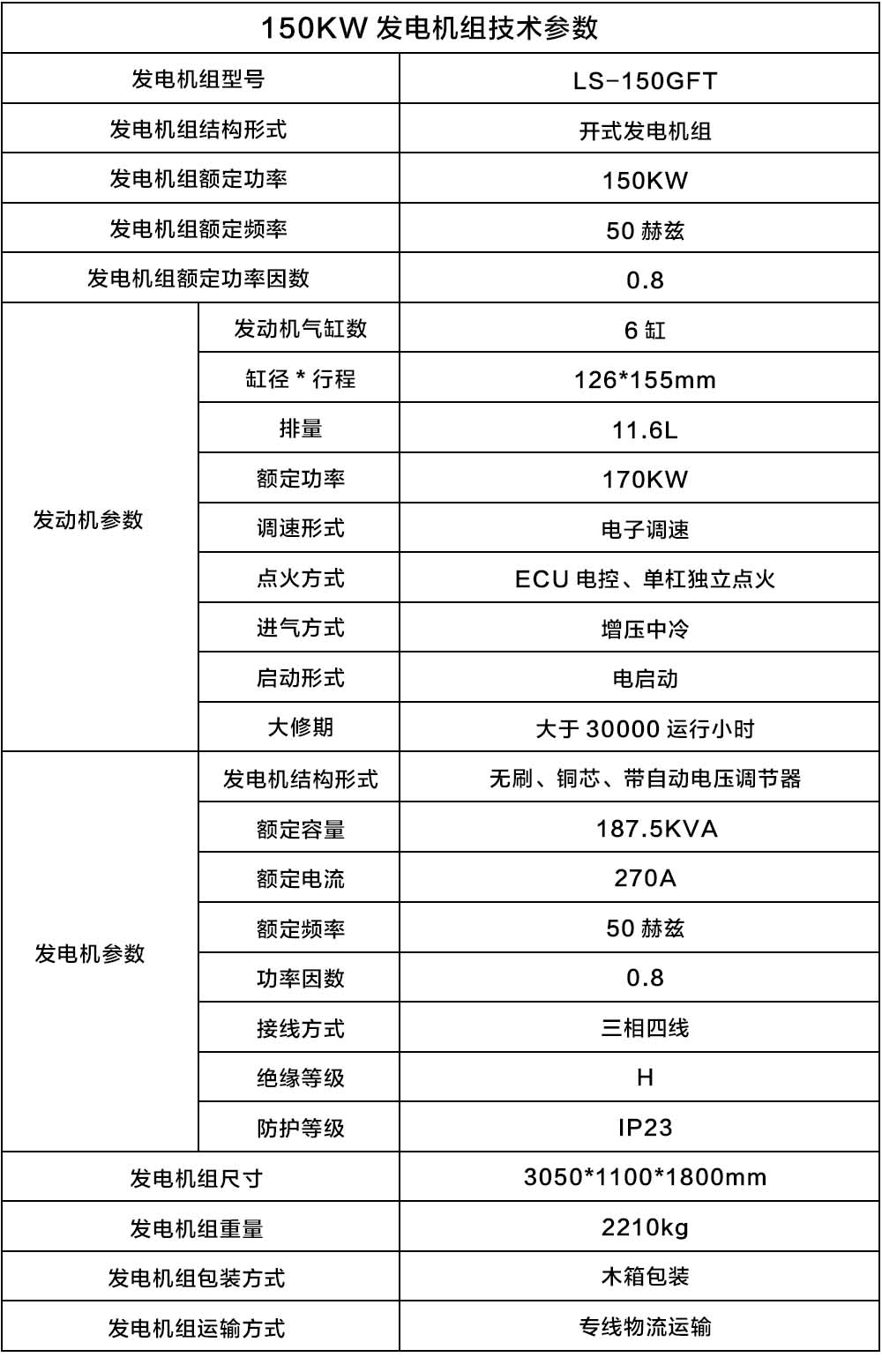 10KW沼氣.jpg